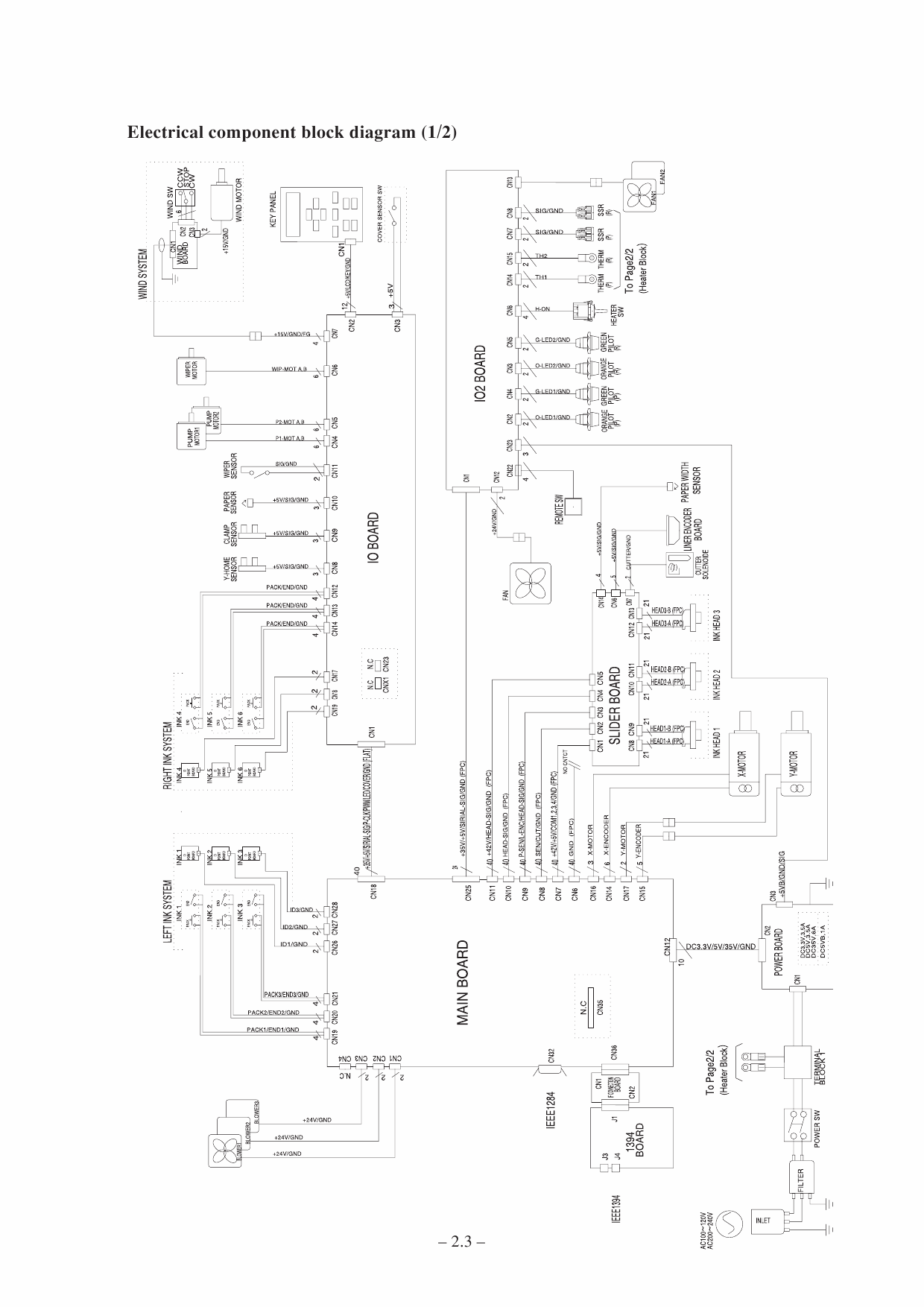 MIMAKI JV3 130S 160S MAINTENANCE Service Manual-2